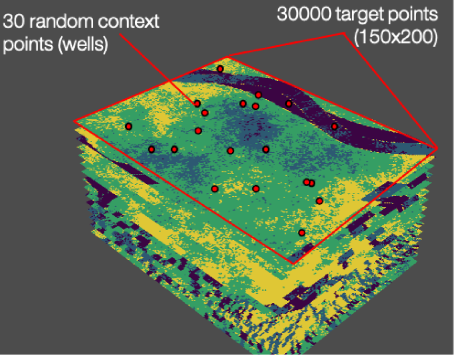 Attentive Neural Processes